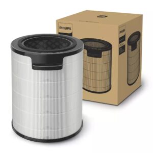Φίλτρο Άνθρακα για Καθαριστή Αέρα Philips AMF870 και Philips AMF765